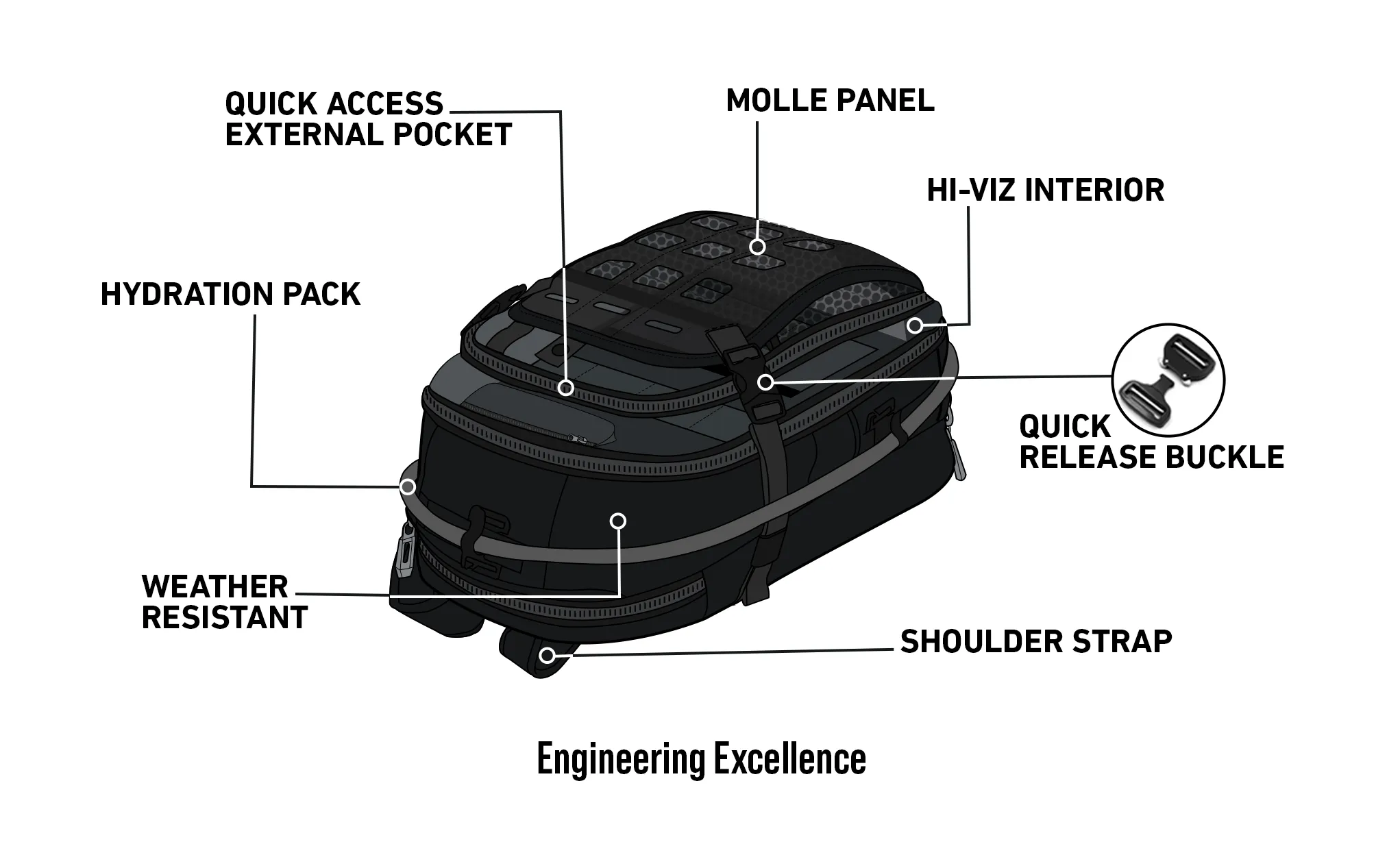 7L - Apex Yamaha ADV Touring Backpack with Hydration Pack